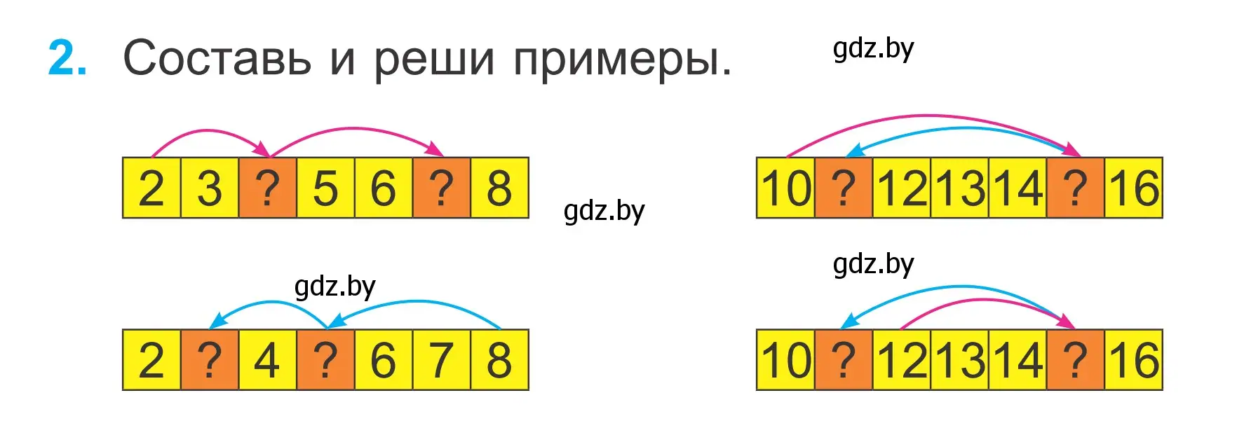 Условие номер 2 (страница 14) гдз по математике 2 класс Муравьева, Урбан, учебник 1 часть