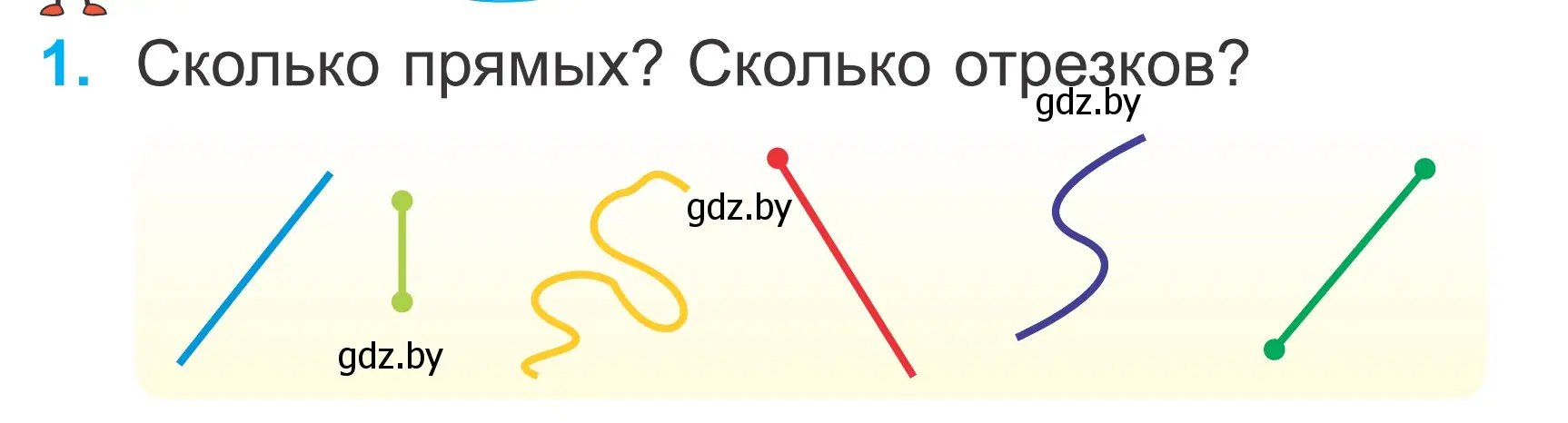 Условие номер 1 (страница 16) гдз по математике 2 класс Муравьева, Урбан, учебник 1 часть