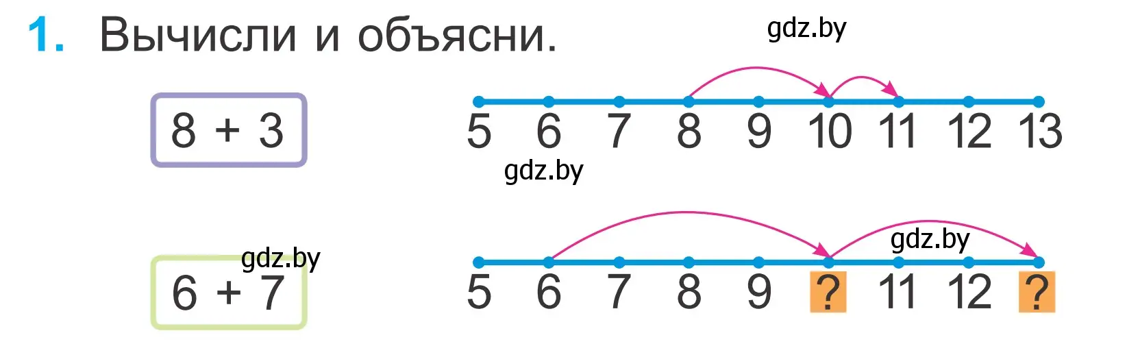 Условие номер 1 (страница 20) гдз по математике 2 класс Муравьева, Урбан, учебник 1 часть