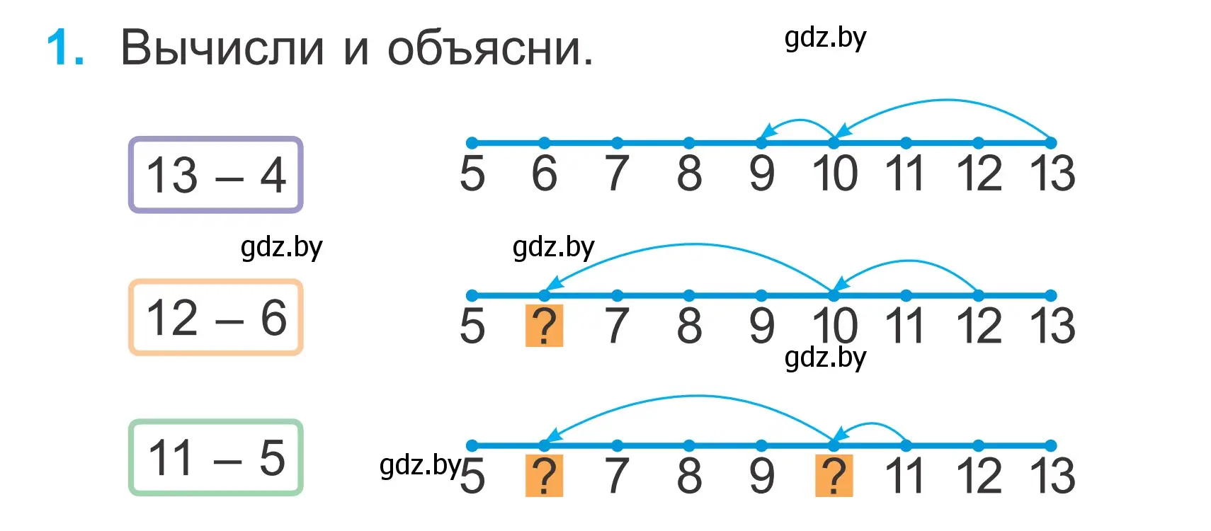 Условие номер 1 (страница 22) гдз по математике 2 класс Муравьева, Урбан, учебник 1 часть