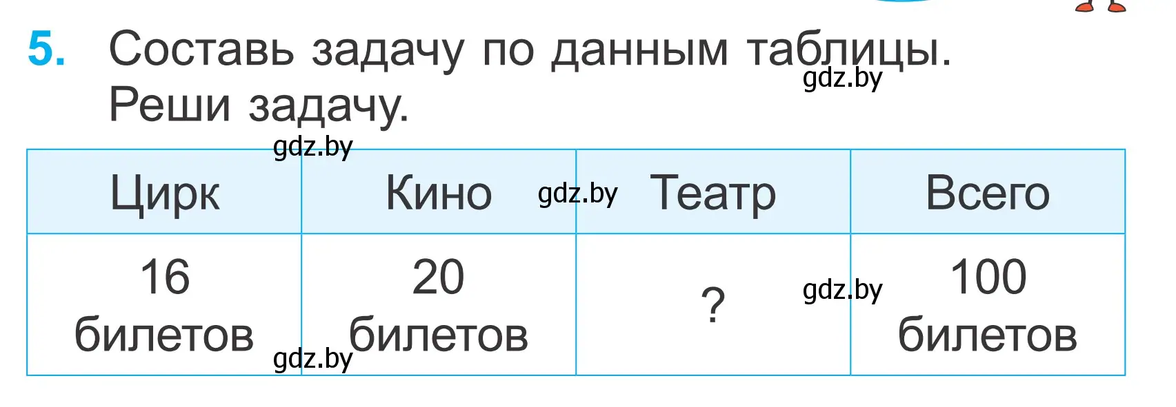 Условие номер 5 (страница 77) гдз по математике 2 класс Муравьева, Урбан, учебник 2 часть