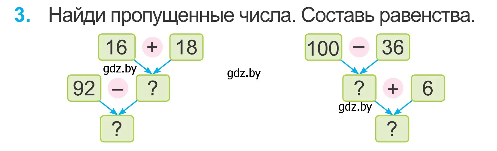 Условие номер 3 (страница 80) гдз по математике 2 класс Муравьева, Урбан, учебник 2 часть