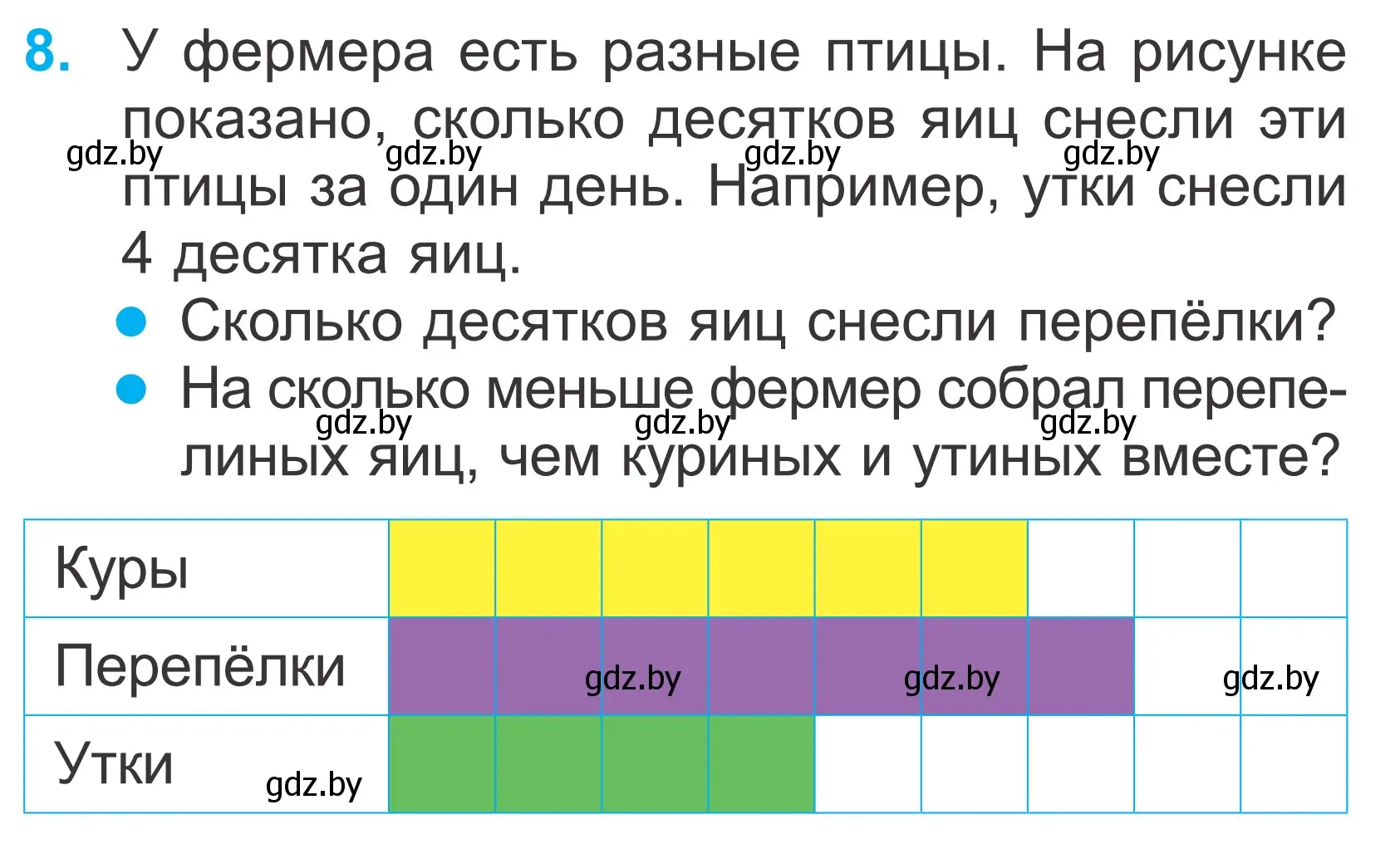 Условие номер 8 (страница 83) гдз по математике 2 класс Муравьева, Урбан, учебник 2 часть