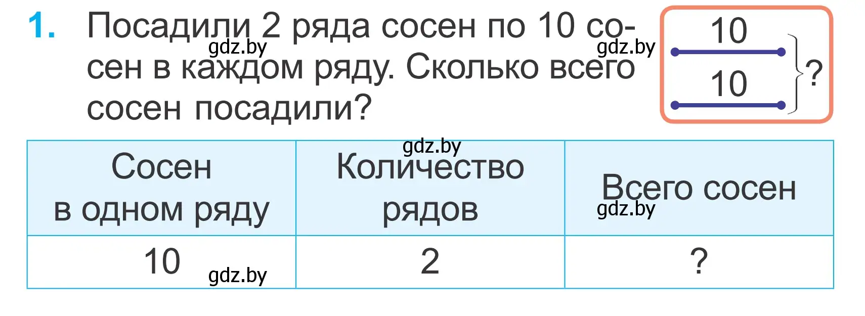 Условие номер 1 (страница 94) гдз по математике 2 класс Муравьева, Урбан, учебник 2 часть