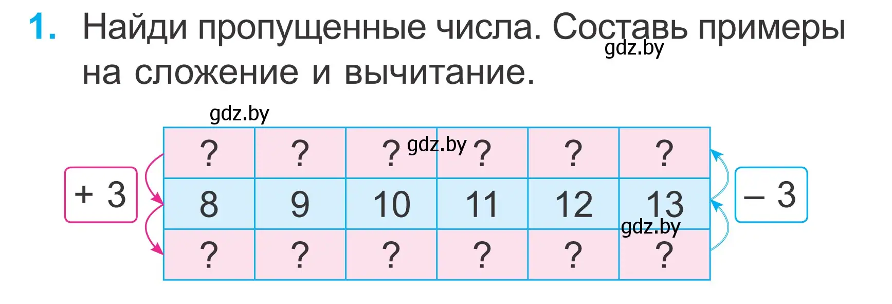 Условие номер 1 (страница 26) гдз по математике 2 класс Муравьева, Урбан, учебник 1 часть