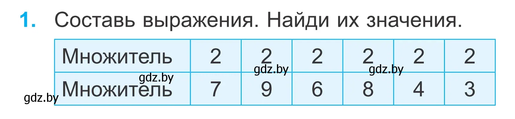 Условие номер 1 (страница 110) гдз по математике 2 класс Муравьева, Урбан, учебник 2 часть