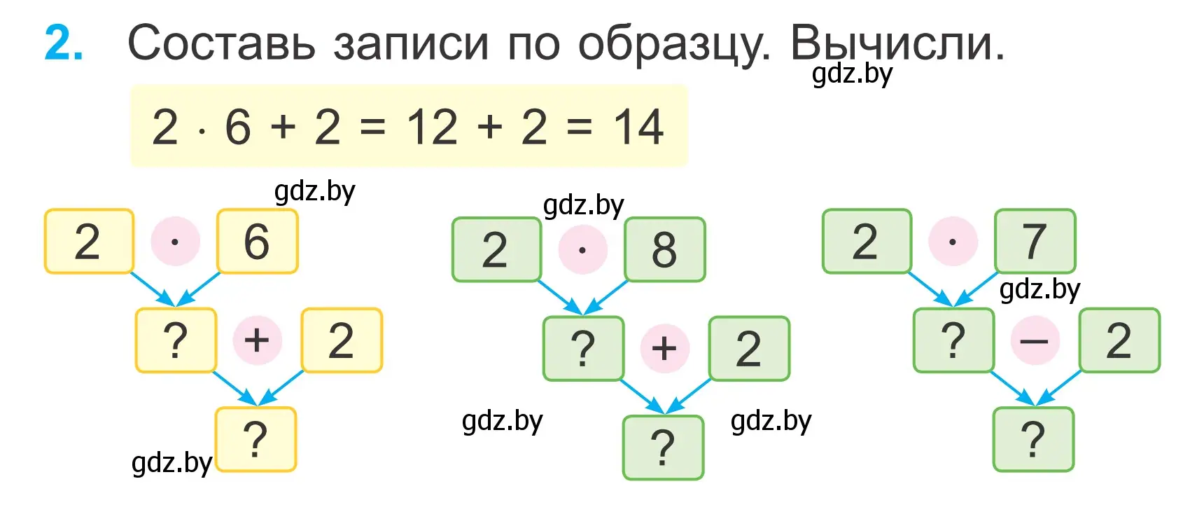 Условие номер 2 (страница 110) гдз по математике 2 класс Муравьева, Урбан, учебник 2 часть