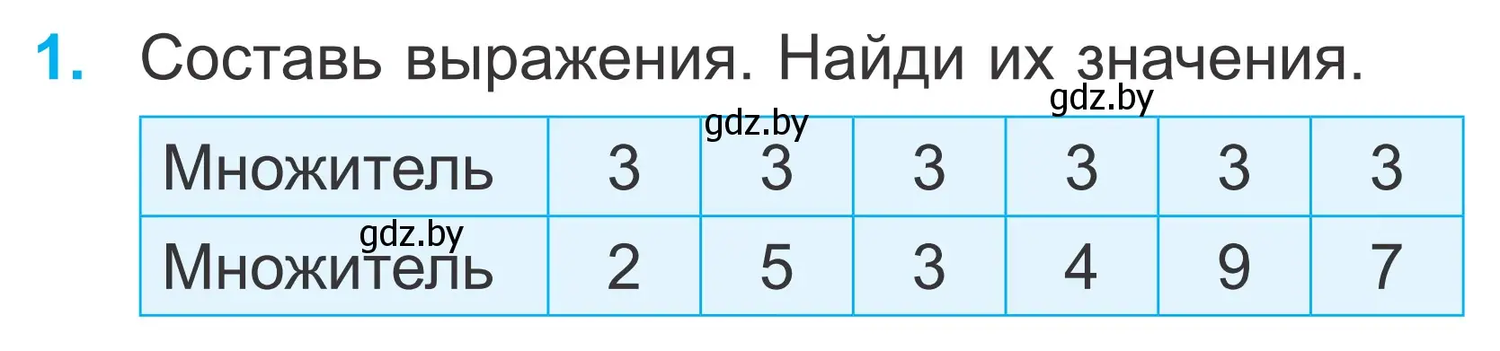 Условие номер 1 (страница 120) гдз по математике 2 класс Муравьева, Урбан, учебник 2 часть