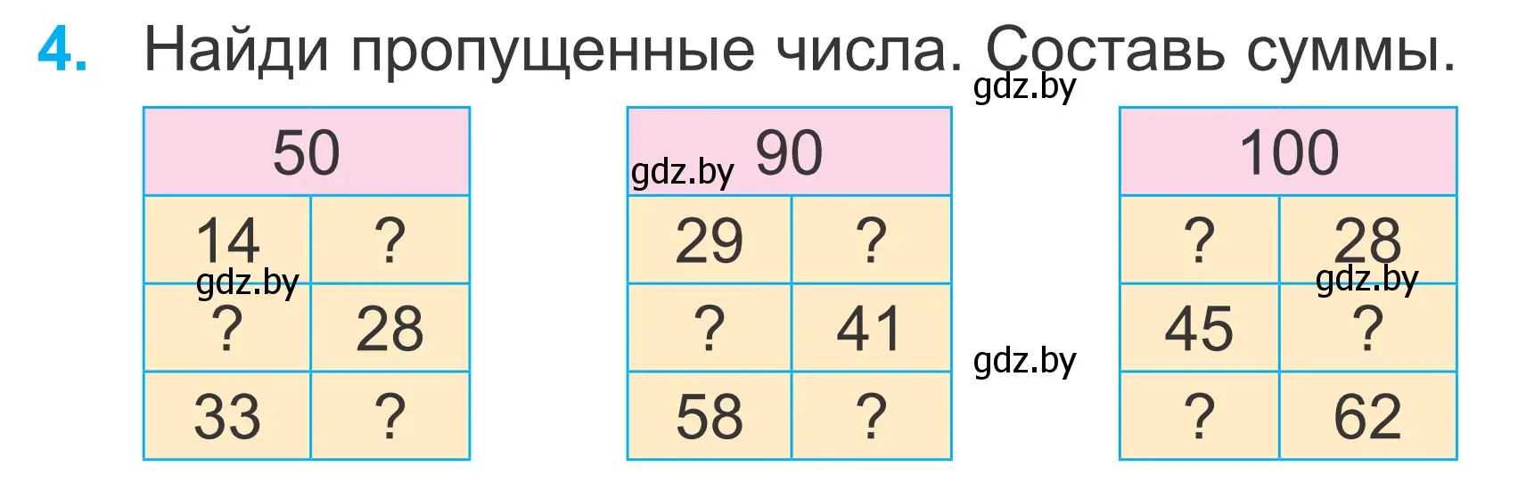 Условие номер 4 (страница 122) гдз по математике 2 класс Муравьева, Урбан, учебник 2 часть