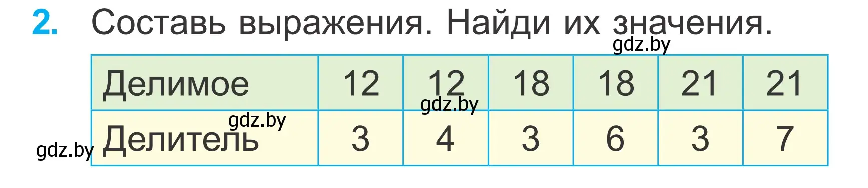 Условие номер 2 (страница 124) гдз по математике 2 класс Муравьева, Урбан, учебник 2 часть