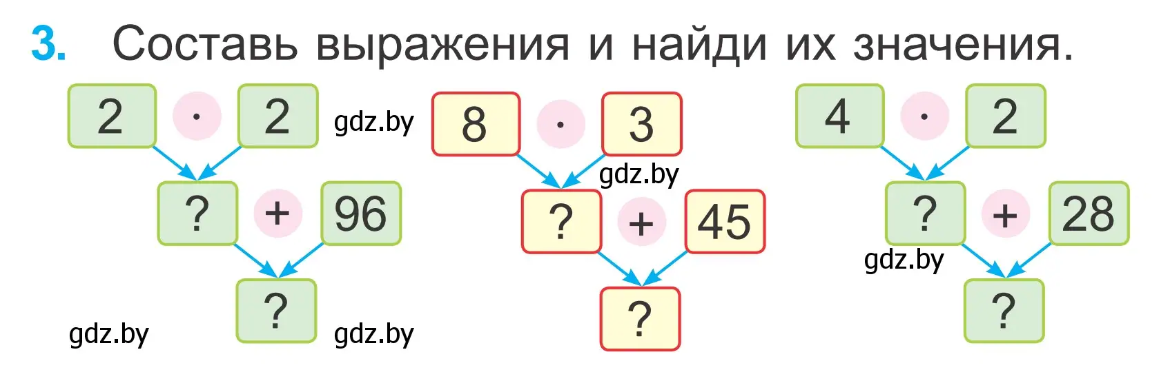 Условие номер 3 (страница 126) гдз по математике 2 класс Муравьева, Урбан, учебник 2 часть