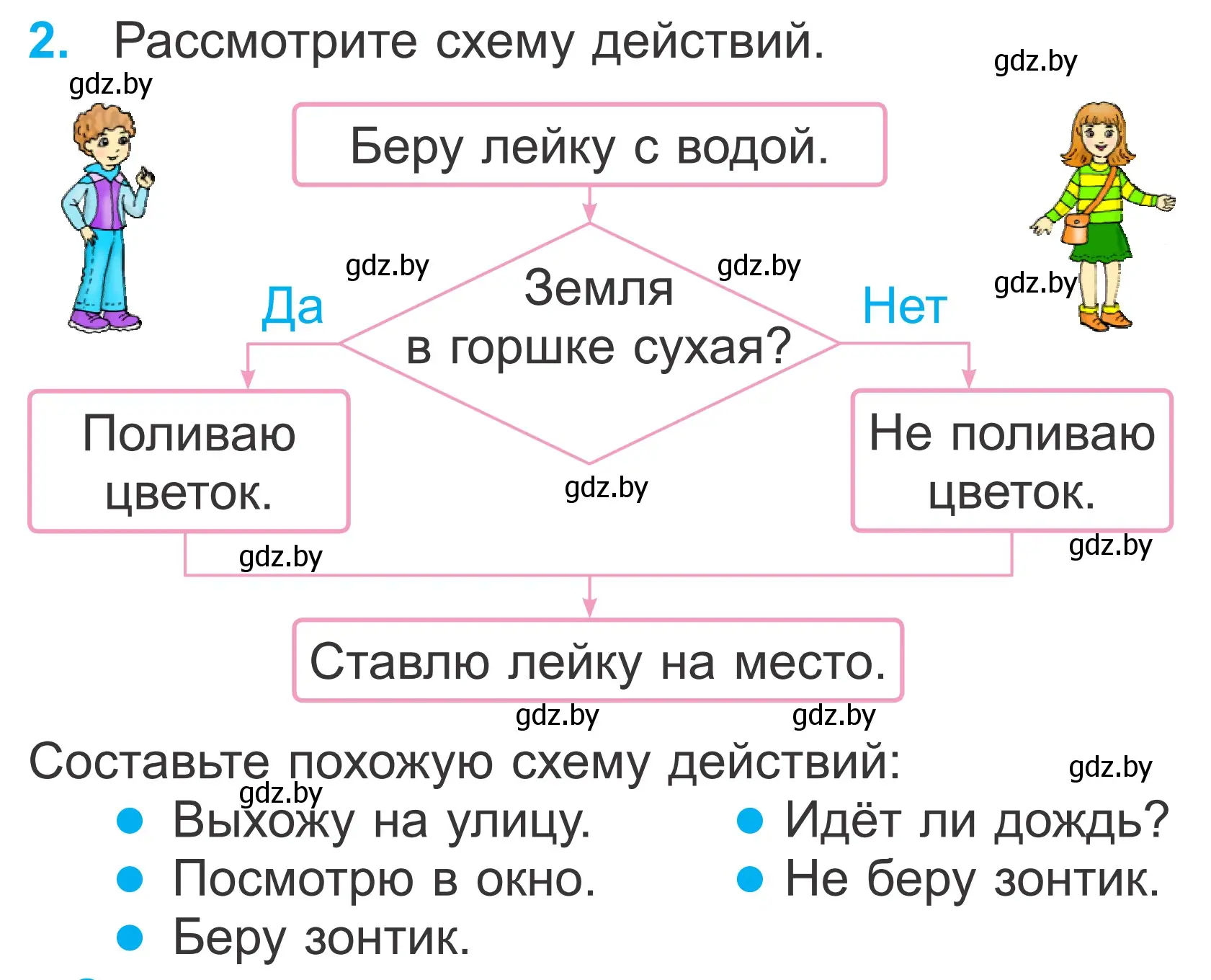 Условие номер 2 (страница 134) гдз по математике 2 класс Муравьева, Урбан, учебник 2 часть