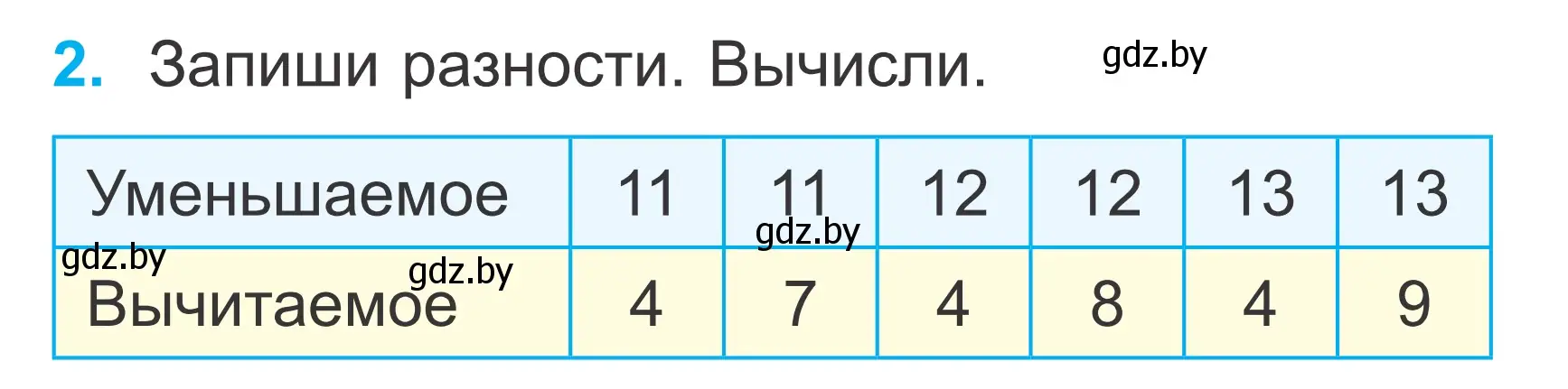 Условие номер 2 (страница 28) гдз по математике 2 класс Муравьева, Урбан, учебник 1 часть