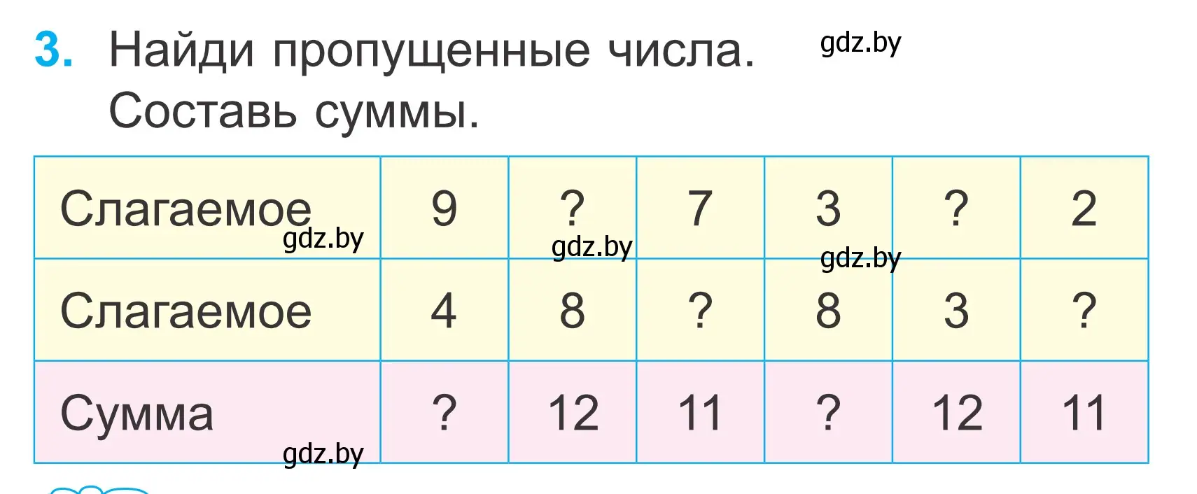 Условие номер 3 (страница 32) гдз по математике 2 класс Муравьева, Урбан, учебник 1 часть