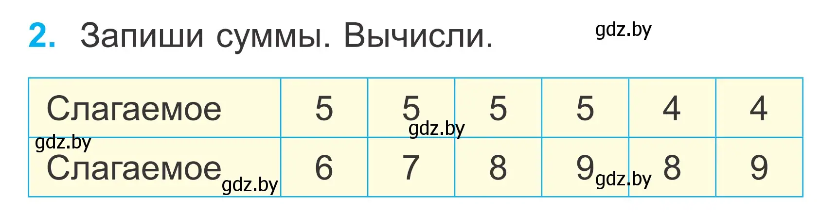 Условие номер 2 (страница 38) гдз по математике 2 класс Муравьева, Урбан, учебник 1 часть