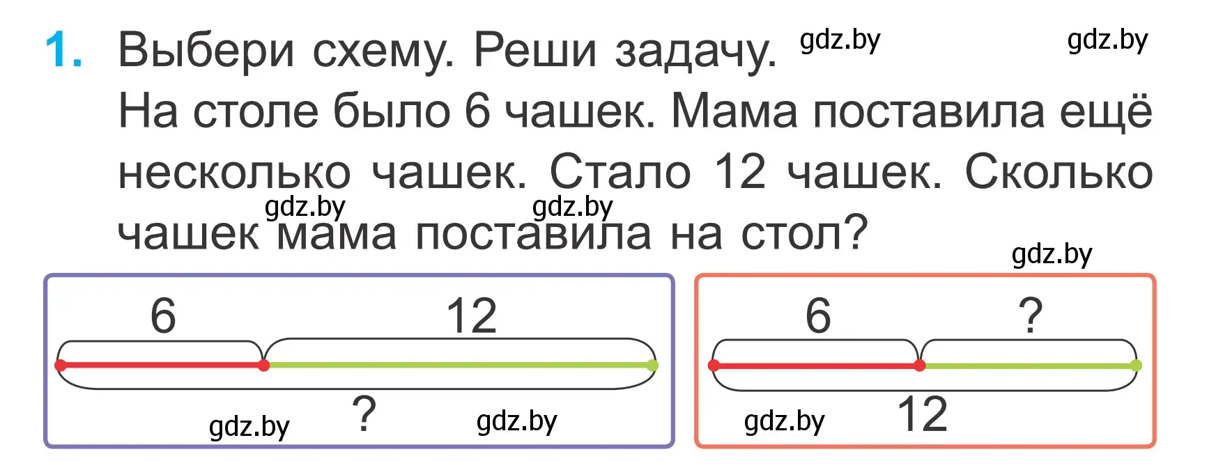 Условие номер 1 (страница 58) гдз по математике 2 класс Муравьева, Урбан, учебник 1 часть