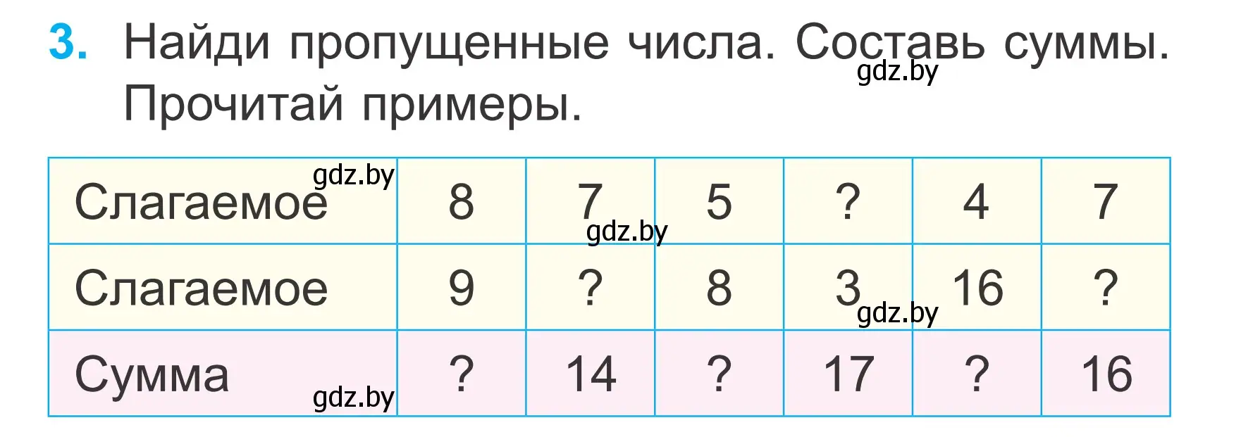 Условие номер 3 (страница 62) гдз по математике 2 класс Муравьева, Урбан, учебник 1 часть