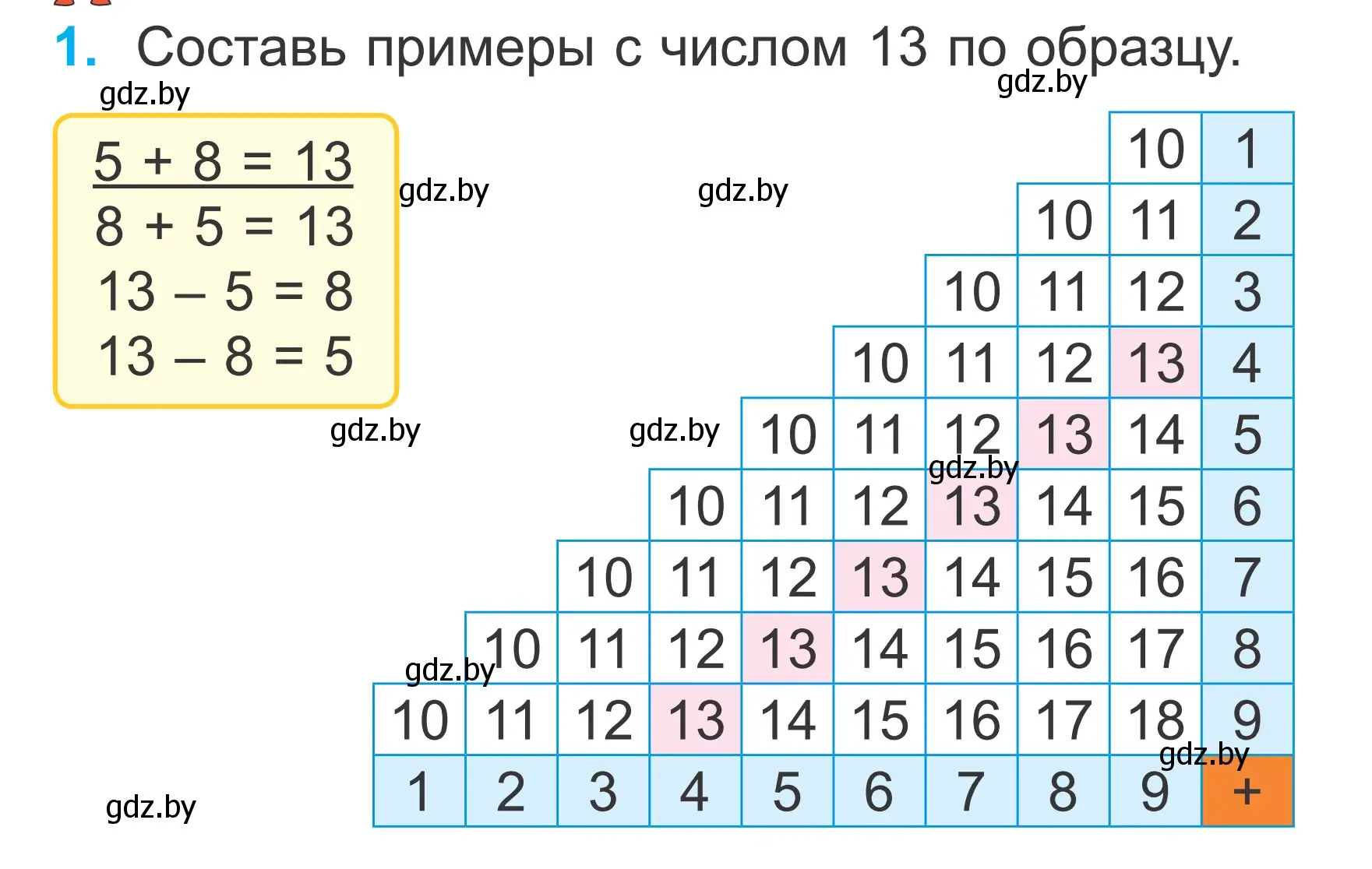 Условие номер 1 (страница 64) гдз по математике 2 класс Муравьева, Урбан, учебник 1 часть