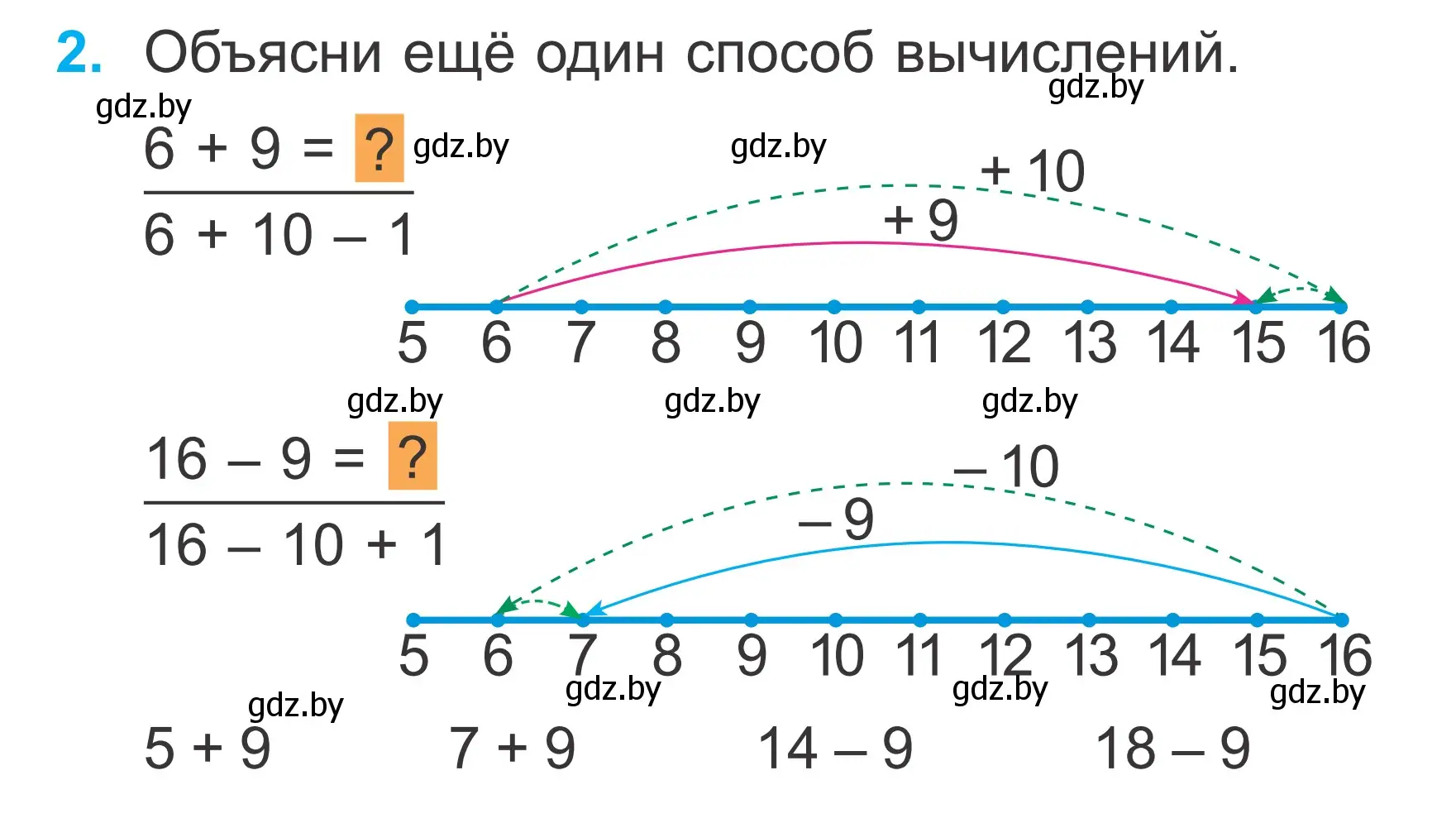 Условие номер 2 (страница 64) гдз по математике 2 класс Муравьева, Урбан, учебник 1 часть