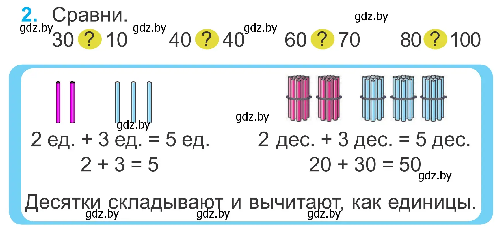 Условие номер 2 (страница 72) гдз по математике 2 класс Муравьева, Урбан, учебник 1 часть