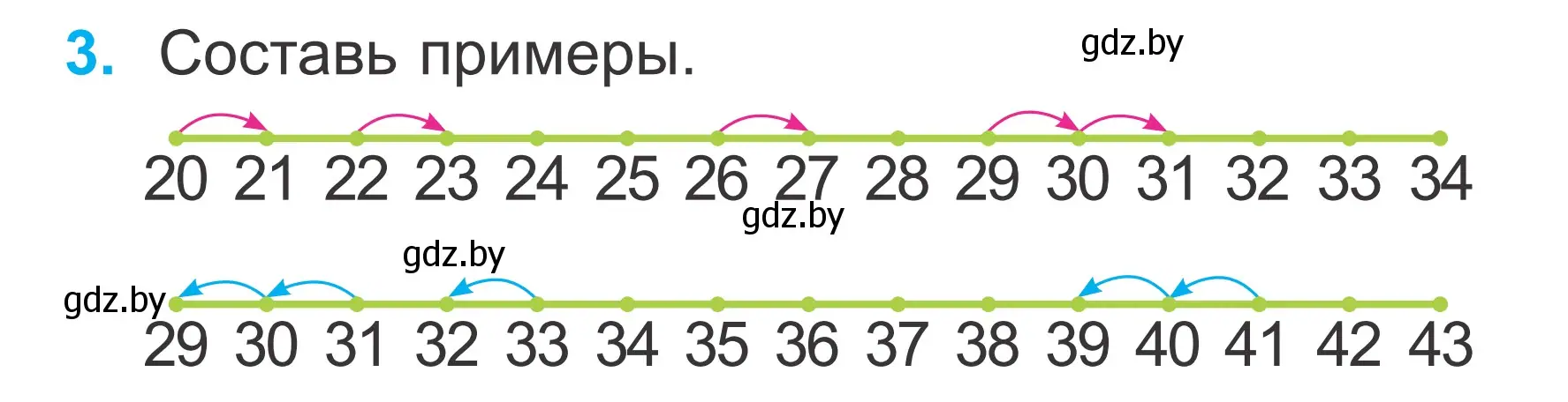 Условие номер 3 (страница 74) гдз по математике 2 класс Муравьева, Урбан, учебник 1 часть