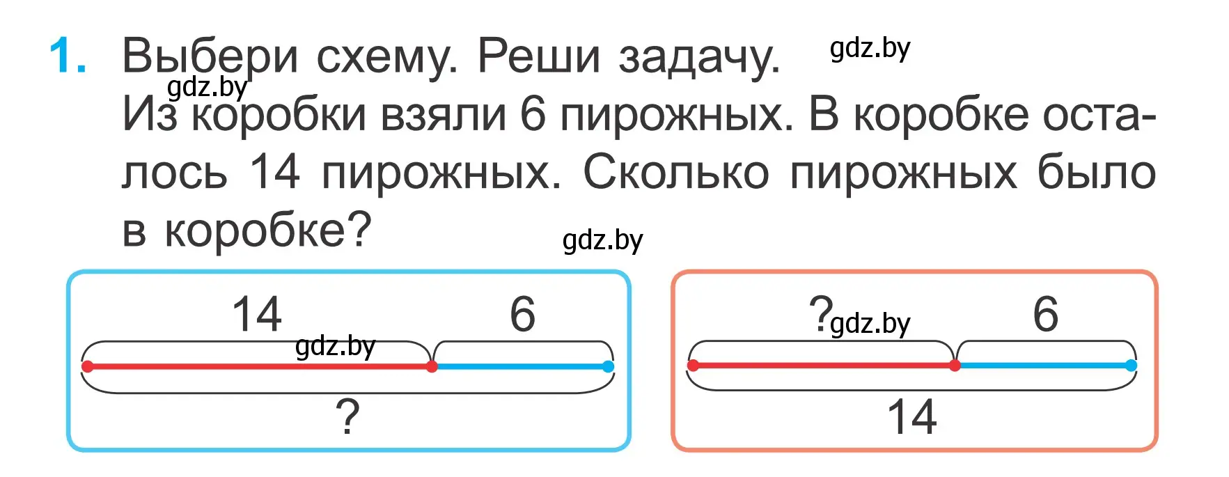 Условие номер 1 (страница 86) гдз по математике 2 класс Муравьева, Урбан, учебник 1 часть