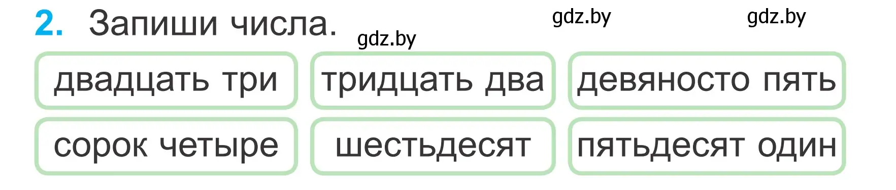 Условие номер 2 (страница 86) гдз по математике 2 класс Муравьева, Урбан, учебник 1 часть