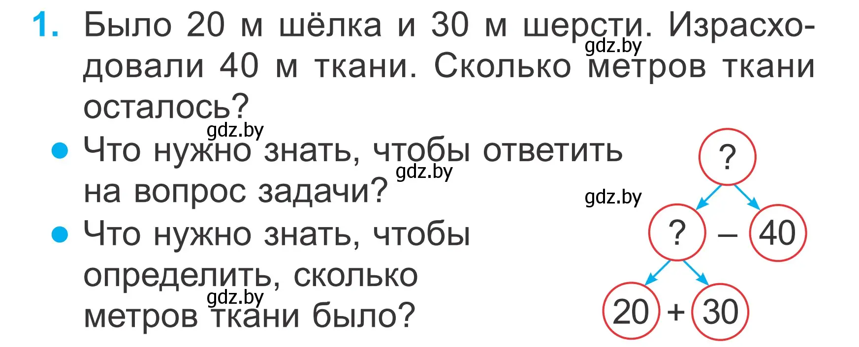 Условие номер 1 (страница 92) гдз по математике 2 класс Муравьева, Урбан, учебник 1 часть