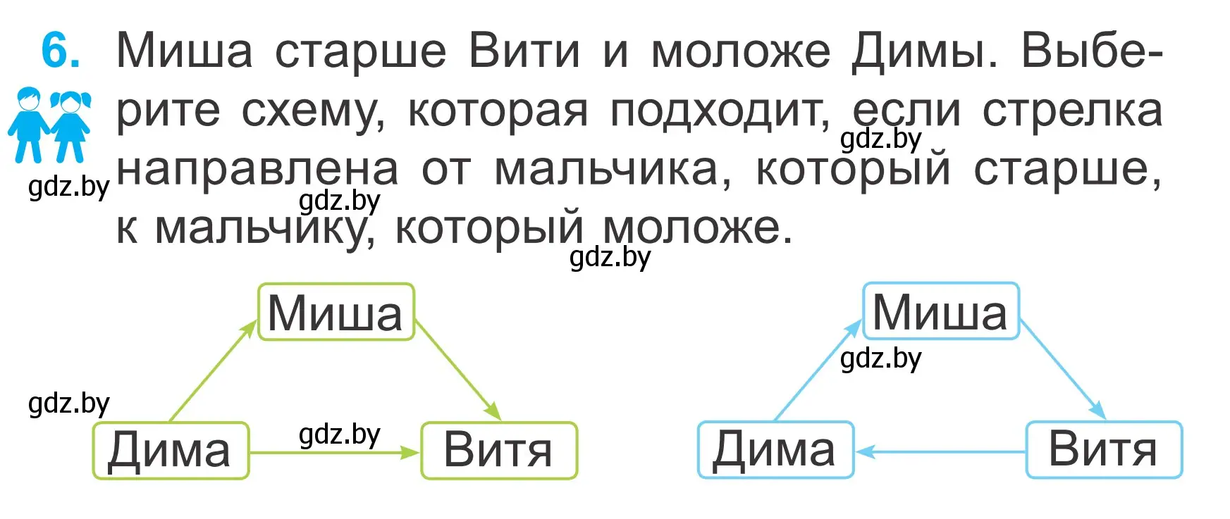 Условие номер 6 (страница 93) гдз по математике 2 класс Муравьева, Урбан, учебник 1 часть