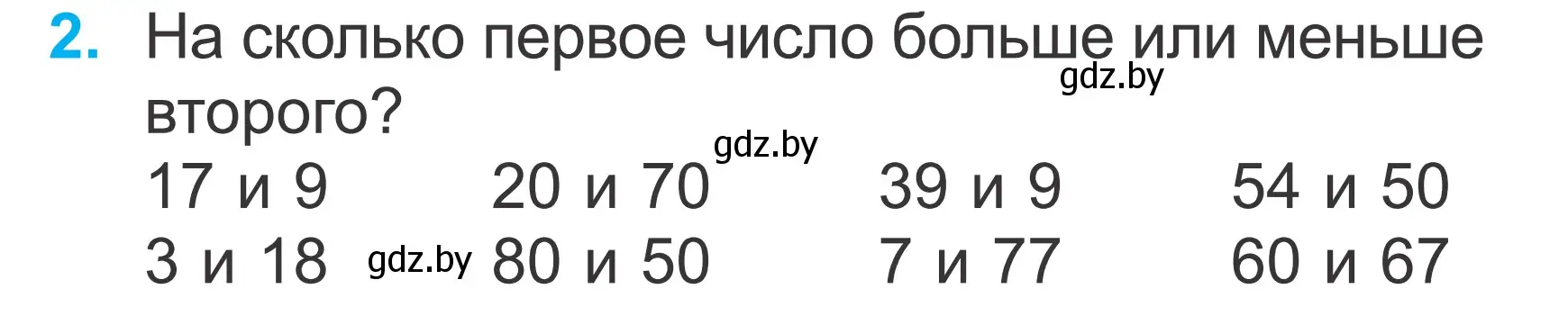 Условие номер 2 (страница 96) гдз по математике 2 класс Муравьева, Урбан, учебник 1 часть