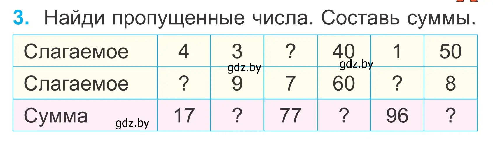 Условие номер 3 (страница 103) гдз по математике 2 класс Муравьева, Урбан, учебник 1 часть