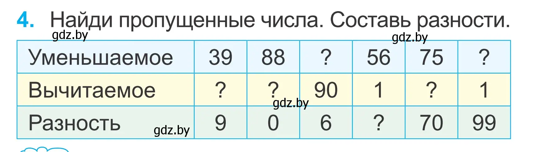 Условие номер 4 (страница 104) гдз по математике 2 класс Муравьева, Урбан, учебник 1 часть