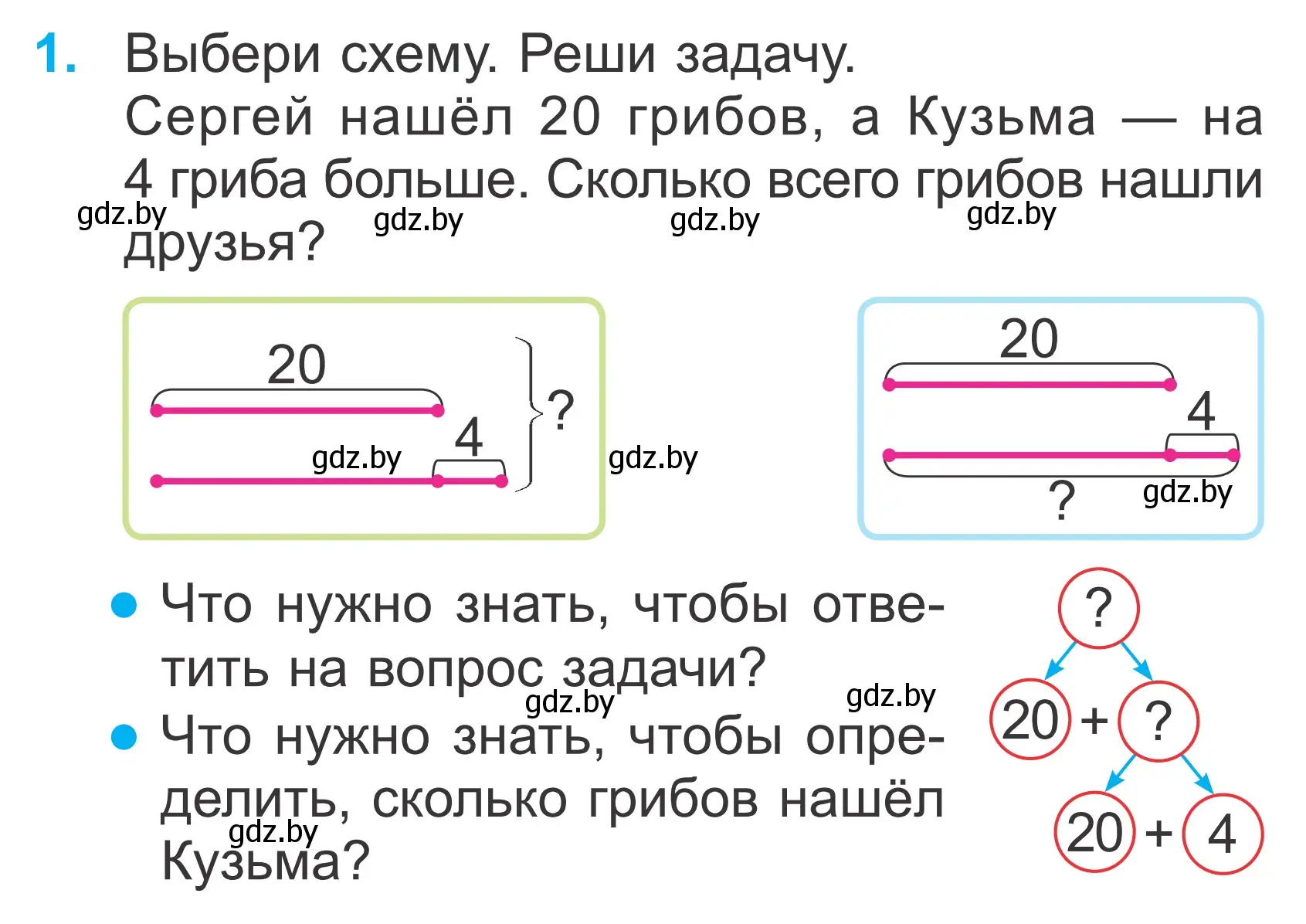 Условие номер 1 (страница 12) гдз по математике 2 класс Муравьева, Урбан, учебник 2 часть