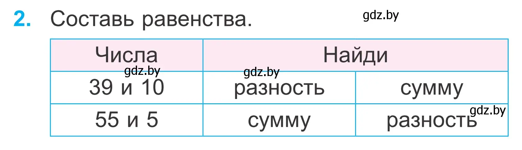 Условие номер 2 (страница 18) гдз по математике 2 класс Муравьева, Урбан, учебник 2 часть