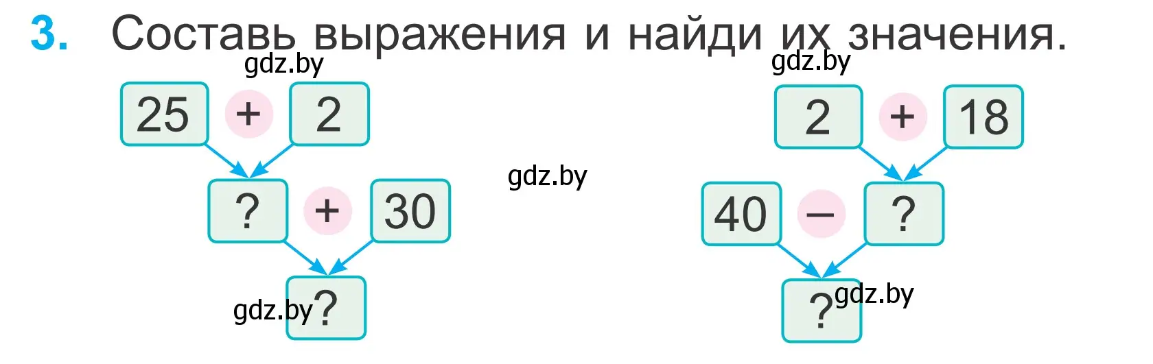 Условие номер 3 (страница 18) гдз по математике 2 класс Муравьева, Урбан, учебник 2 часть