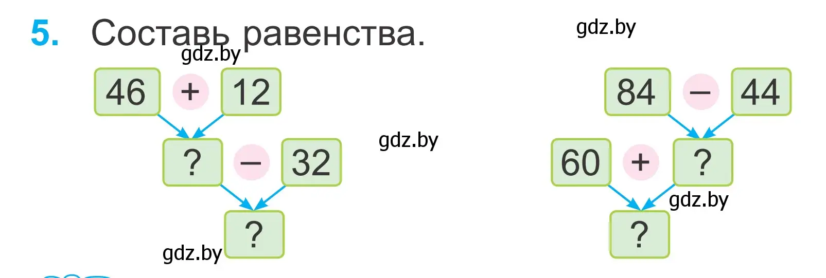 Условие номер 5 (страница 32) гдз по математике 2 класс Муравьева, Урбан, учебник 2 часть