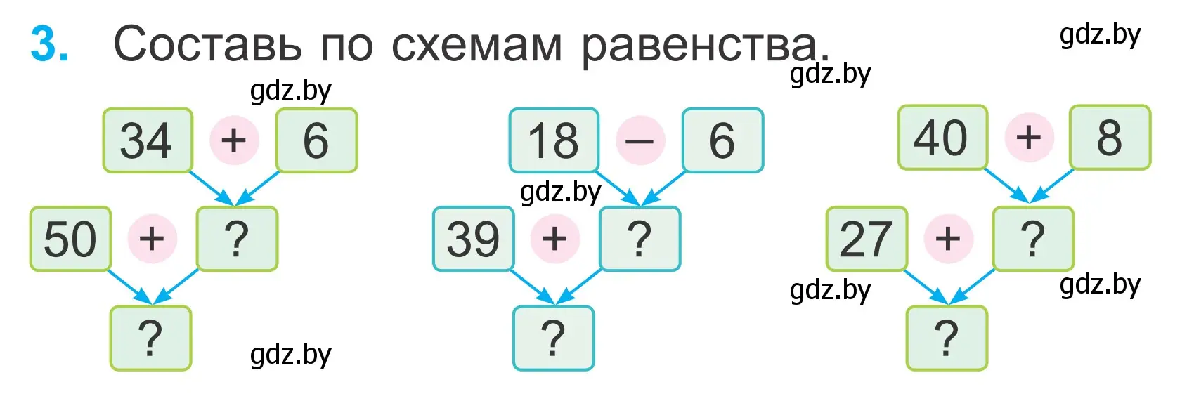 Условие номер 3 (страница 50) гдз по математике 2 класс Муравьева, Урбан, учебник 2 часть