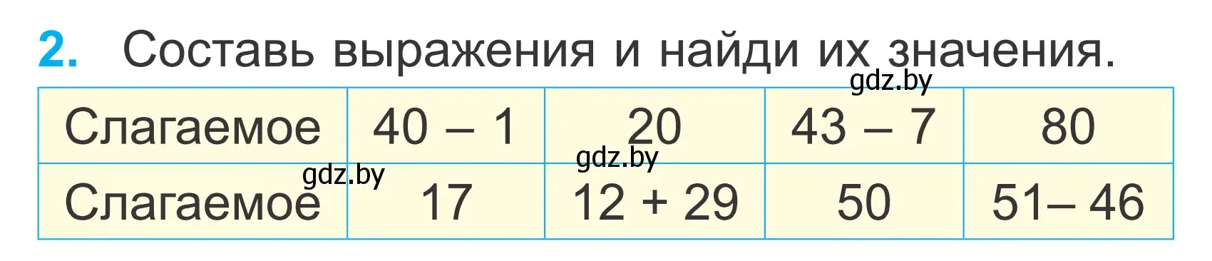 Условие номер 2 (страница 56) гдз по математике 2 класс Муравьева, Урбан, учебник 2 часть