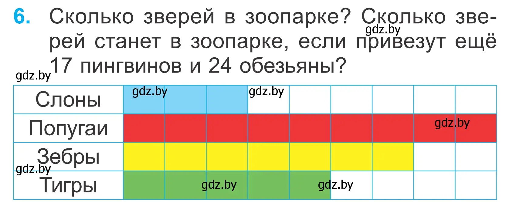 Условие номер 6 (страница 65) гдз по математике 2 класс Муравьева, Урбан, учебник 2 часть