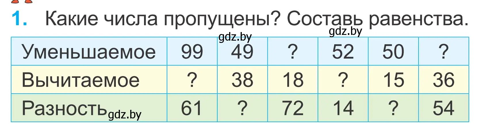 Условие номер 1 (страница 70) гдз по математике 2 класс Муравьева, Урбан, учебник 2 часть