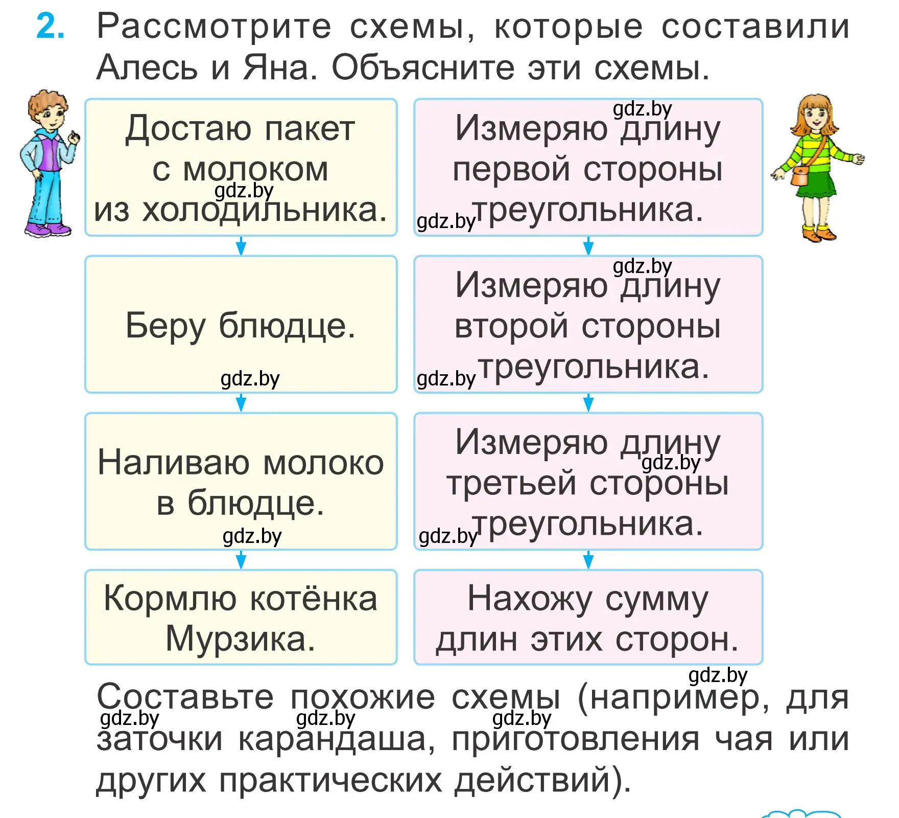 Условие номер 2 (страница 73) гдз по математике 2 класс Муравьева, Урбан, учебник 2 часть