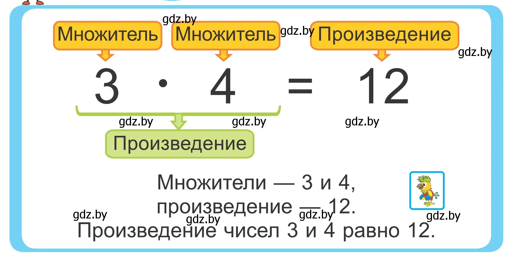 Условие  Объясни вычисления (страница 96) гдз по математике 2 класс Муравьева, Урбан, учебник 2 часть