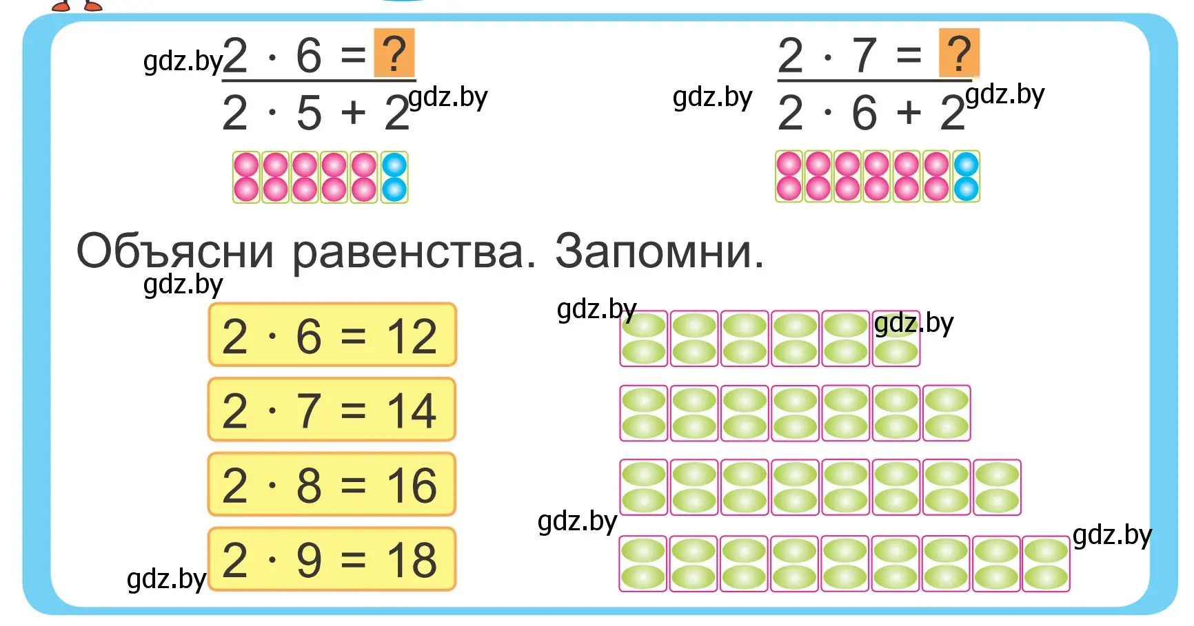 Условие  Объясни вычисления (страница 110) гдз по математике 2 класс Муравьева, Урбан, учебник 2 часть