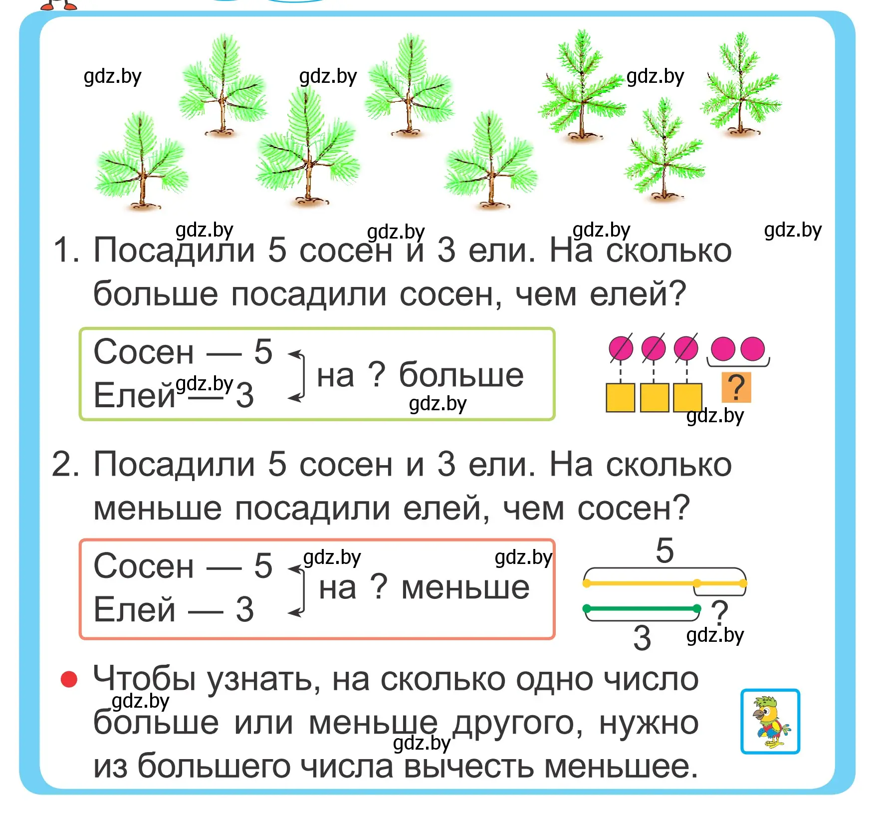 Условие  Объясни вычисления (страница 48) гдз по математике 2 класс Муравьева, Урбан, учебник 1 часть