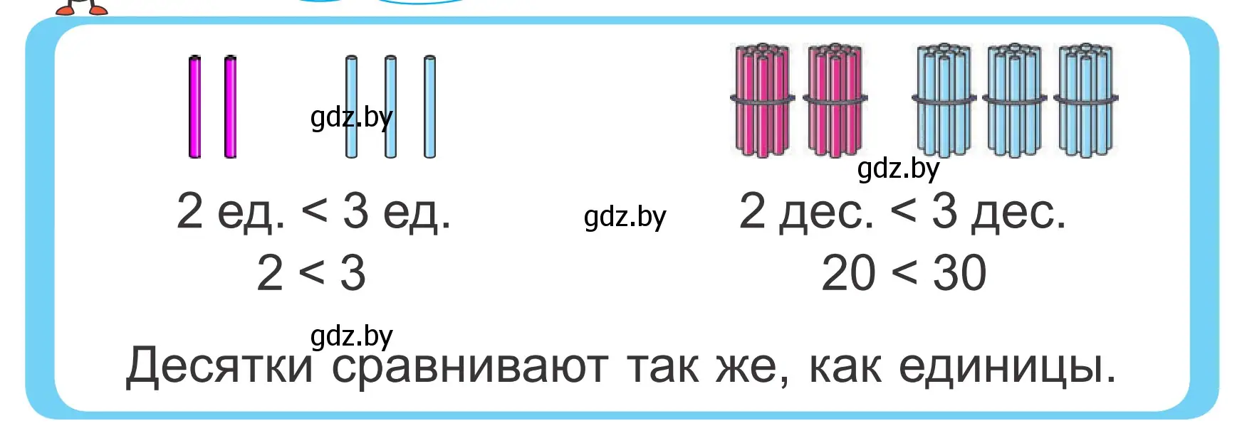 Условие  Объясни вычисления (страница 72) гдз по математике 2 класс Муравьева, Урбан, учебник 1 часть