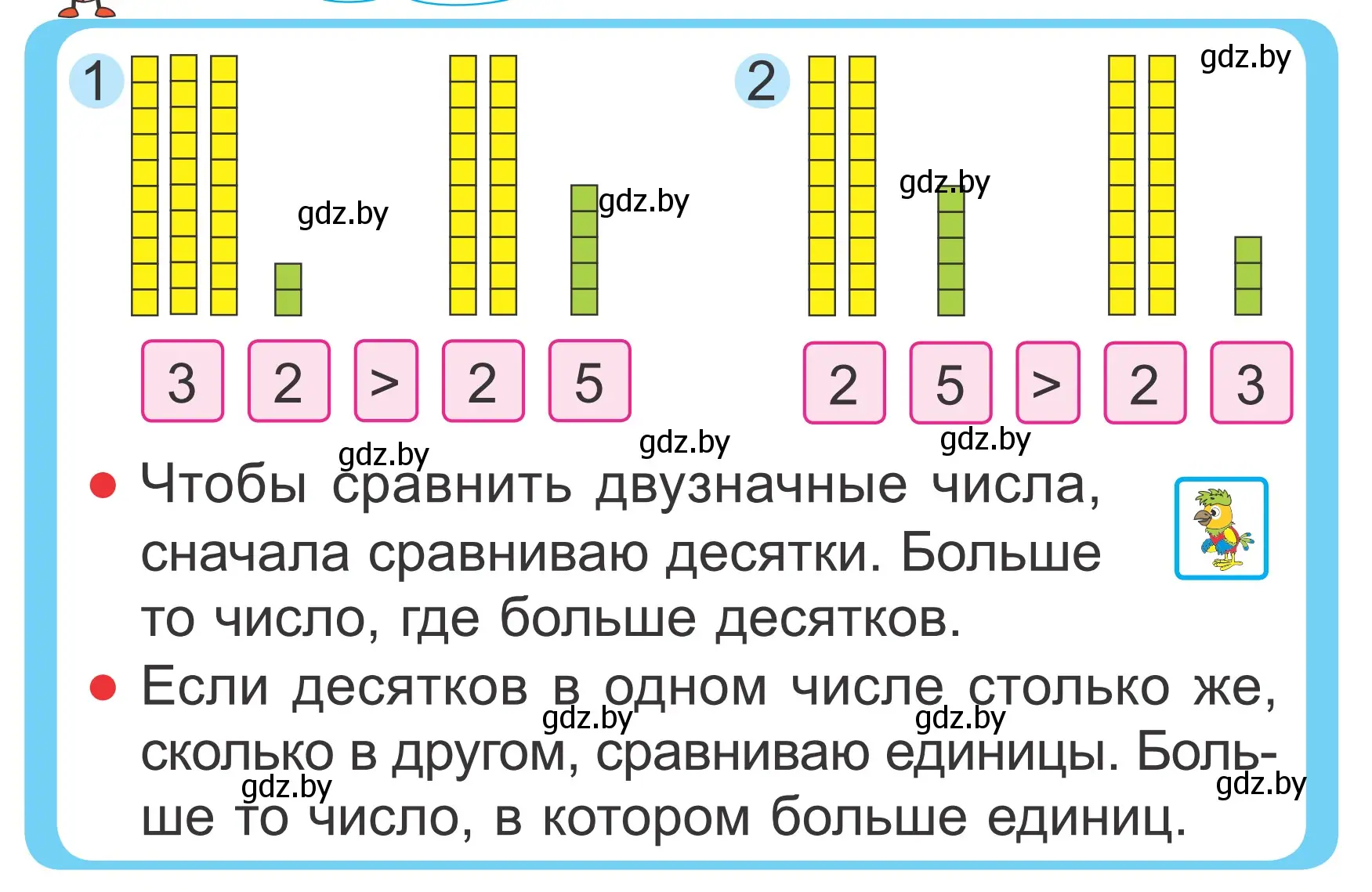 Условие  Объясни вычисления (страница 80) гдз по математике 2 класс Муравьева, Урбан, учебник 1 часть