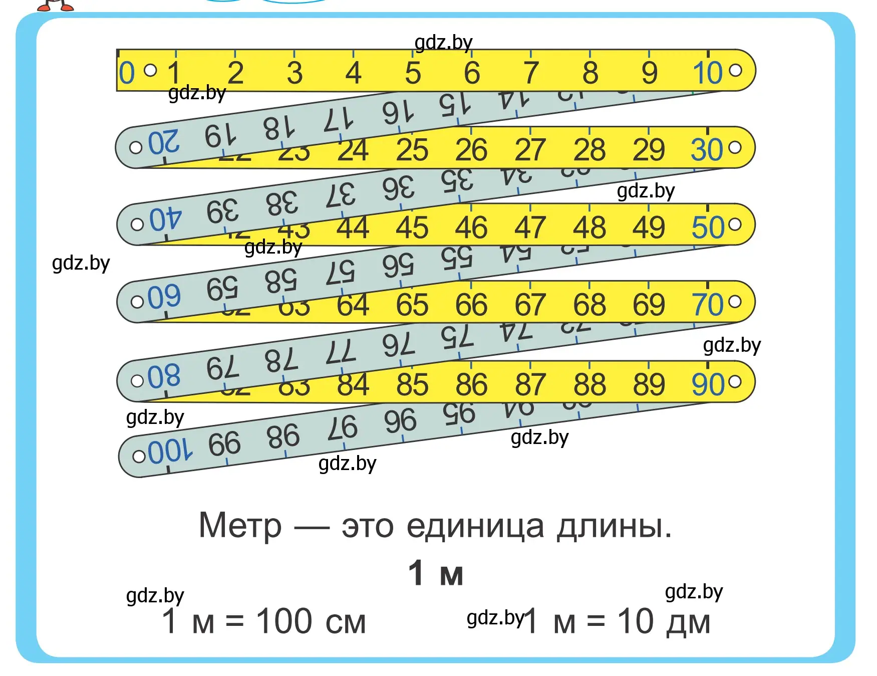 Условие  Объясни вычисления (страница 84) гдз по математике 2 класс Муравьева, Урбан, учебник 1 часть