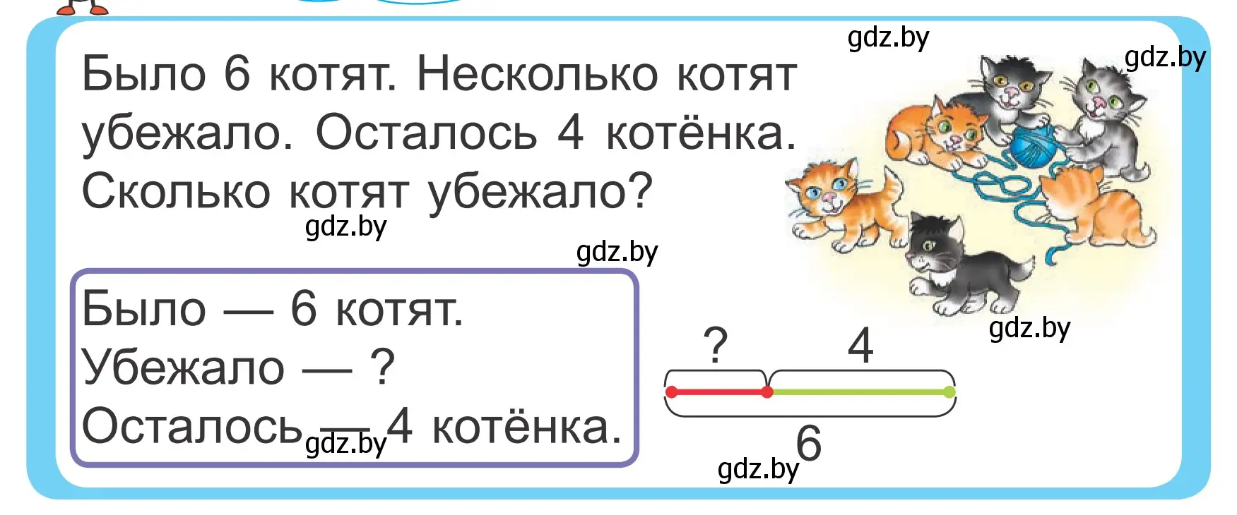 Условие  Объясни вычисления (страница 88) гдз по математике 2 класс Муравьева, Урбан, учебник 1 часть