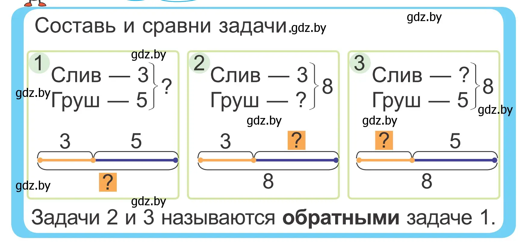 Условие  Объясни вычисления (страница 90) гдз по математике 2 класс Муравьева, Урбан, учебник 1 часть