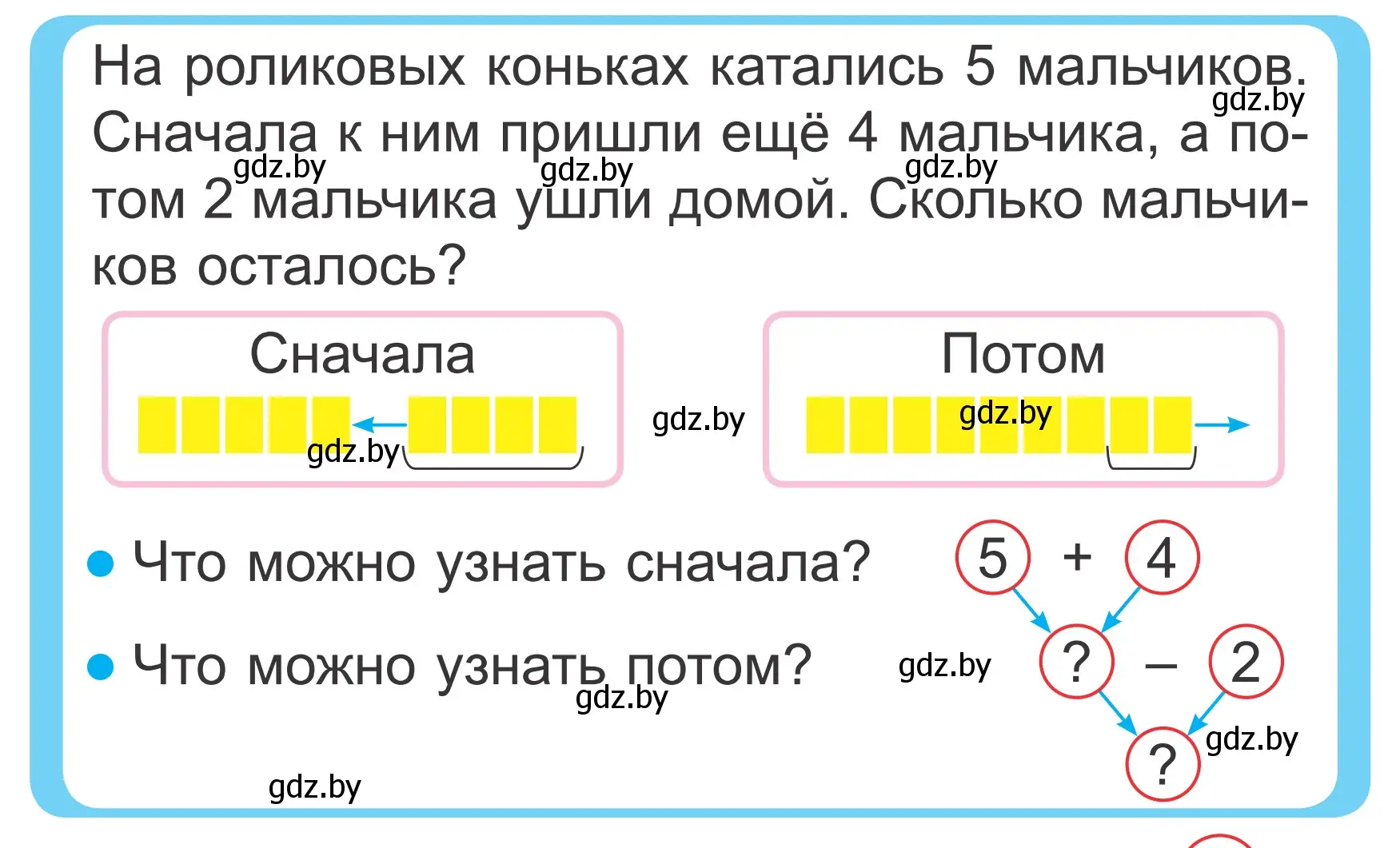 Условие  Объясни вычисления (страница 96) гдз по математике 2 класс Муравьева, Урбан, учебник 1 часть